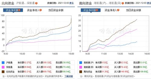 600091今日收盘价格