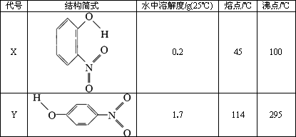 有些有机化学反应中有中间体生成.如碳正离子和碳自由基 中的两种.下列关于它们的说法中正确的是 A.具有相同的组成.因而是相同的微粒 B.碳正离子和碳自由基都是共价键断裂生成的 