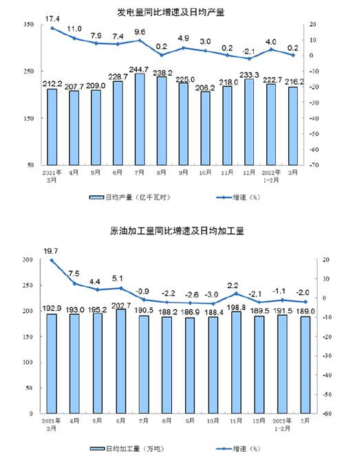 深圳今年前三季度GDP22925.09亿元 工业生产恢复势头“劲”