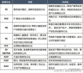 集团公司内公司部分已上市，现拟将某一非上市公司转入上市公司，应履行怎样的程序