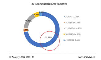 2022年生物科学领域Top10热点前沿——靶向蛋白降解（TPD）技术