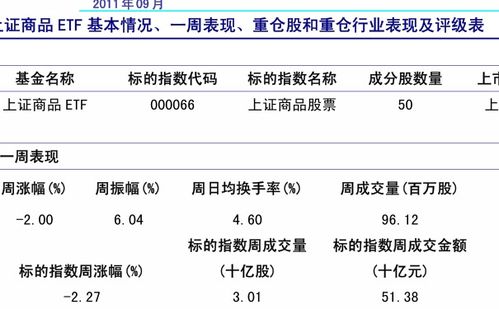 嘉实先进制造股票基金的净值今天怎么样