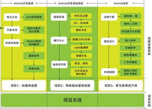 郑州北大青鸟学费多少(北大青鸟一年要多少费用)