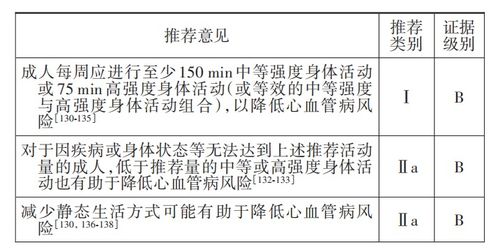 病例报告查重工具推荐与使用指南