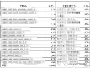 复旦硕士涉嫌抄袭华中科技大学硕士论文 