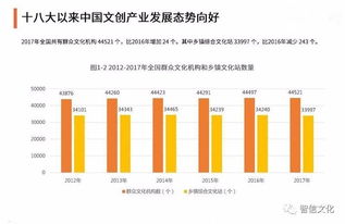 《澳门庄和闲玩法：关注文化背景及其历史发展趋势》