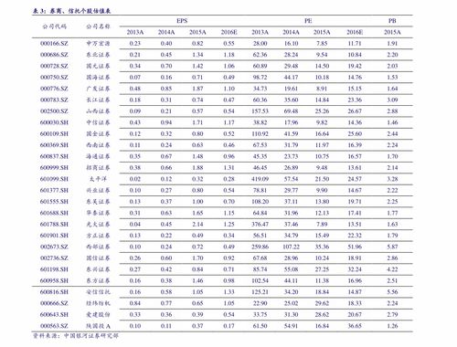 12生肖纪念币价格表,浙江省邮票公司12生肖纪念币值多少钱