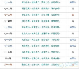 取名数字吉凶一览表（取名数字吉凶一览表大全）