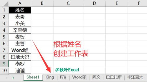 同事又开挂了 500个姓名创建成表格,1分钟就搞定了