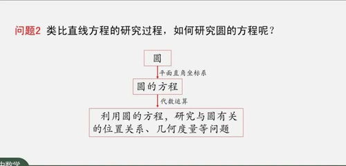 高中数学 2.1 圆的标准方程 微课精讲 知识点 教案课件 习题