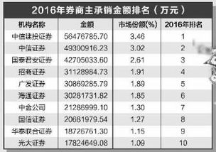 董事会秘书工作细则是新三板必备的吗