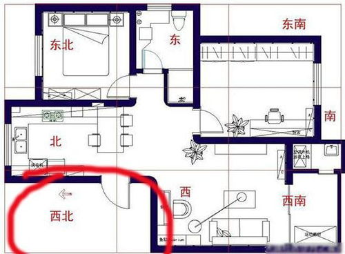 搬新家感觉各种不顺,朋友建议我看户型,你家中招了吗