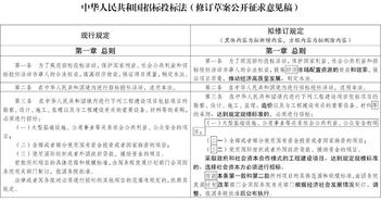 重点整治低价中标 随意废标等问题 国家发改委公布 招标投标法 修订草案