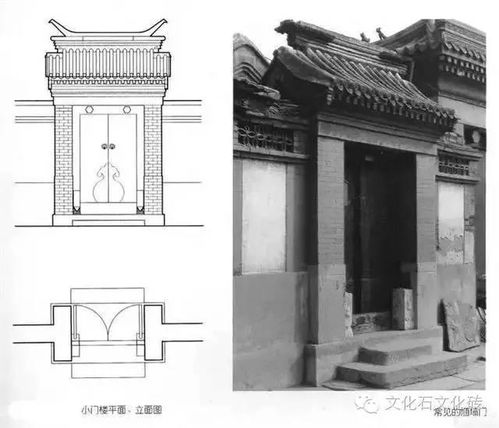 关于四合院,这么详细的设计图解读不好找