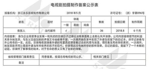 如何选择合适的网络文章查重网站