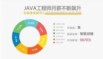 思创集团的简介