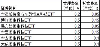 Java停车场题,求大神解答(java模拟停车场收费管理系统)