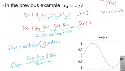 matlab积分函数怎么写(matlab用integral求解定积分)