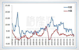 股市中的10派0.9元是什么意思