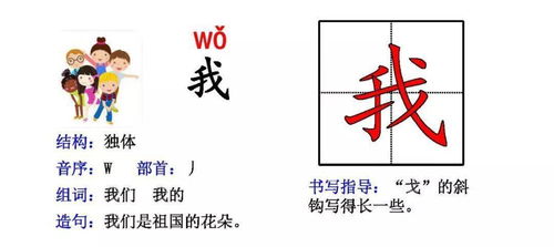 揩背怎么造句—带兑字的字？