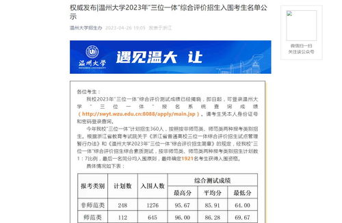 温州大学自考报考简章,温州大学的3+2的幼师专业怎么考？要求是什么？(图3)