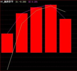 我想买中国铝业这个股票，请问下高手程序怎么走法？要详细哦！！