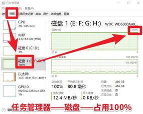 win10电脑磁盘占用率过高