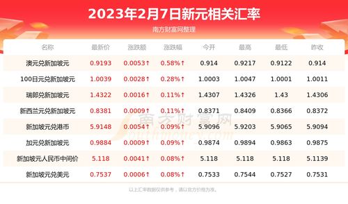 2025年4月最佳乔迁日期