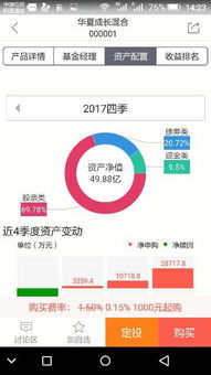 为什么查询不到328096基金