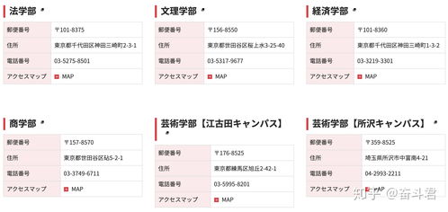 出国留学日本大学学费多少一年