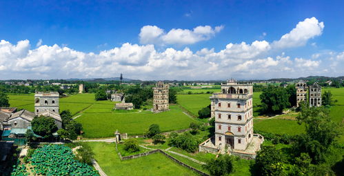 世界各地的旅游景点 (世界上最好的旅游景点)