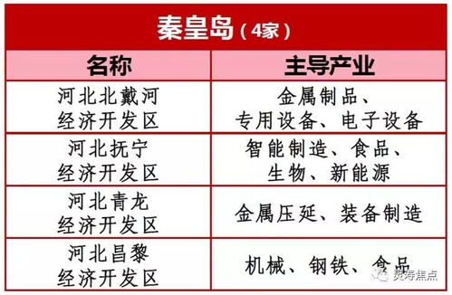 最新审核公布 灵寿将有国家级开发区,为家乡骄傲 