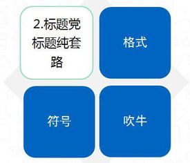 众通社才让冷注 好标题 标题党,打造新媒体标题 