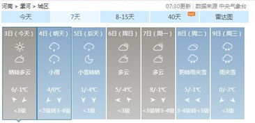 继续冷 更酸爽的是...小雪 中雪 雨夹雪 2019年第一场雪要来了