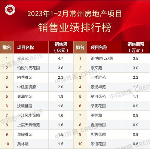 2023年10月2日工业级片碱商品报价动态