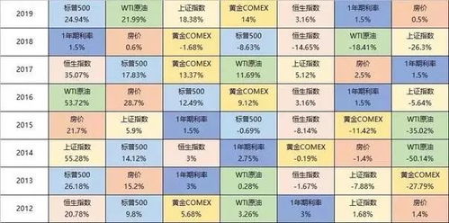 为什么A股外资一直在买买买,而国内股民却在着急卖出