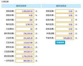 房贷100万,一共25年,已经还了5年,提前还款到底划不划算