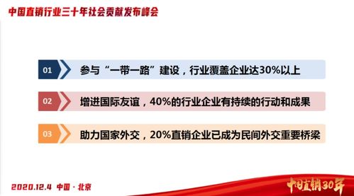 外资企业是否50%股份是中方的