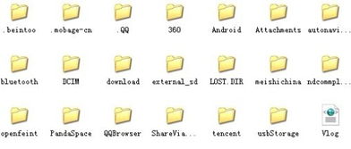 安卓系统产生的文件夹，前面有点的是干什么的？哪些可以删除哪些不能删除？