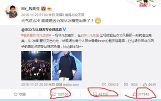 吴亦凡微博给粉丝塞12万红包是用得自己的钱吗