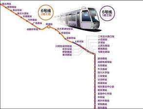 普及成都地铁知识,看看您在不在线上 
