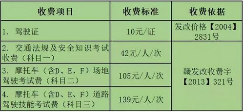 科目一考试平台