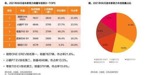 余额宝的利率是多少(余额宝利率多少)