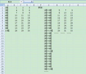 excel 中有14组数,任意选2组 3组 4组相加,有没有办法快速把所有排列列出来 