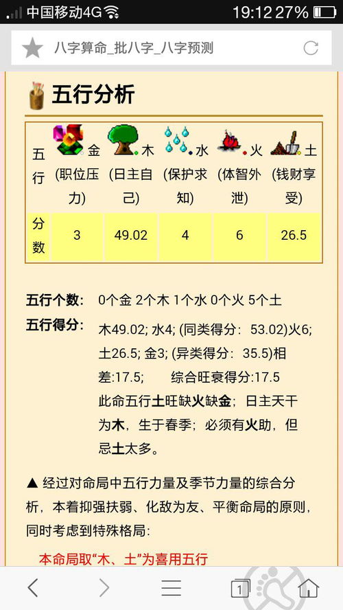 1988年2月19 8 30生女 属龙 木命 这几个五行哪个对啊 到底缺什么 想佩戴普贤菩萨的饰 