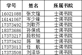 去年那个数学竞赛的获奖名单怎么查