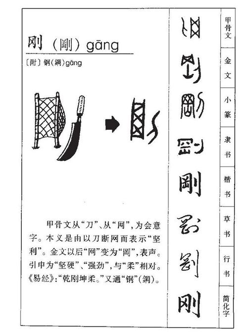 10个带刚字英俊潇洒的宝宝名字,用上就是那街上最靓的仔