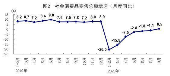 600736前景如何啊？ 8元的成本。近期能解套吗？