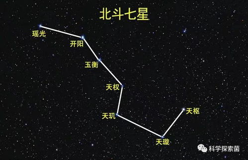 北斗七星的小兄弟,南斗六星是什么星 它们都在银河系内吗