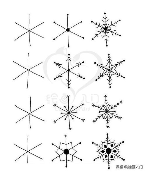 马上立冬,日渐寒冷,解锁绘画雪花的技能吧